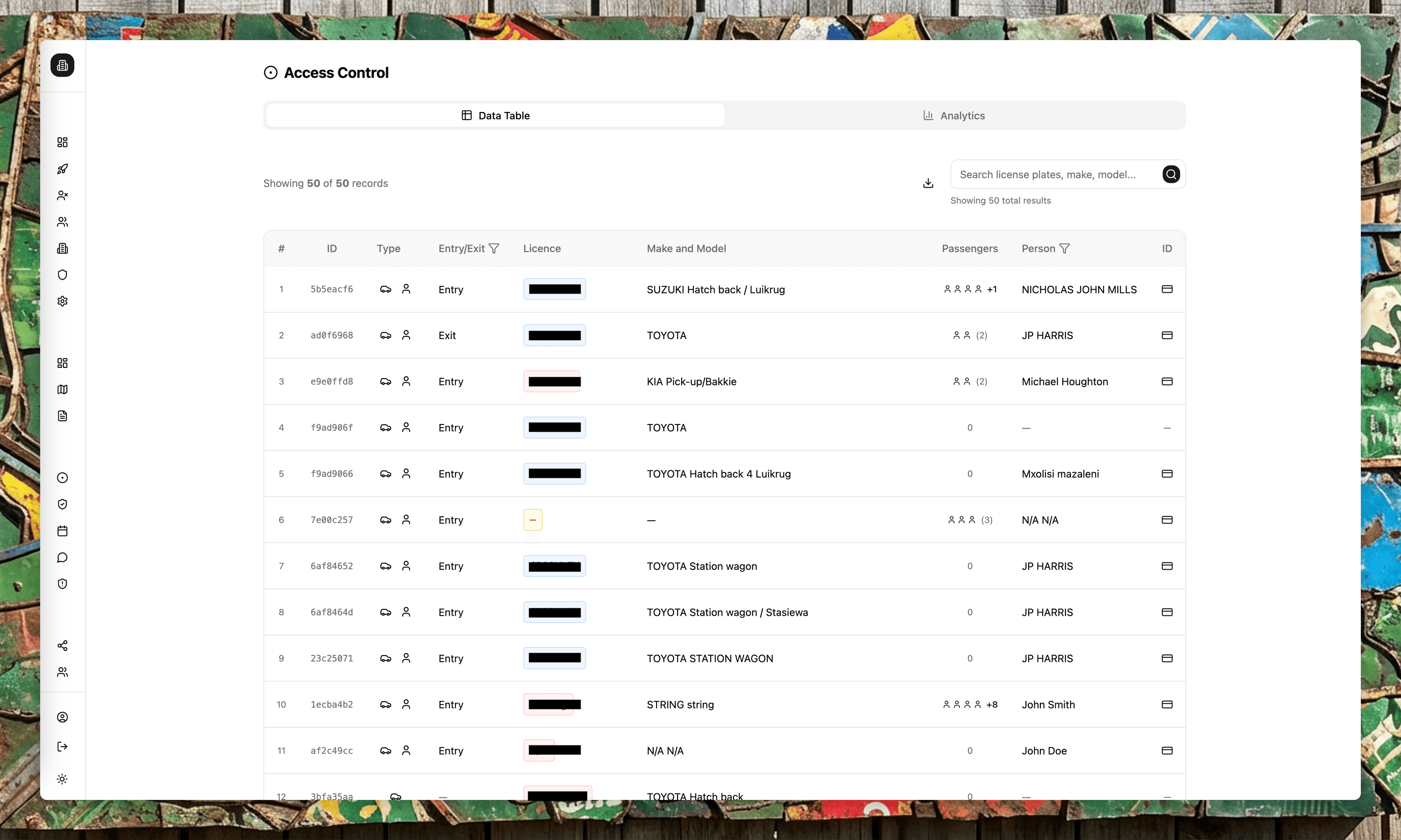 Gatekeeper licence disc scan