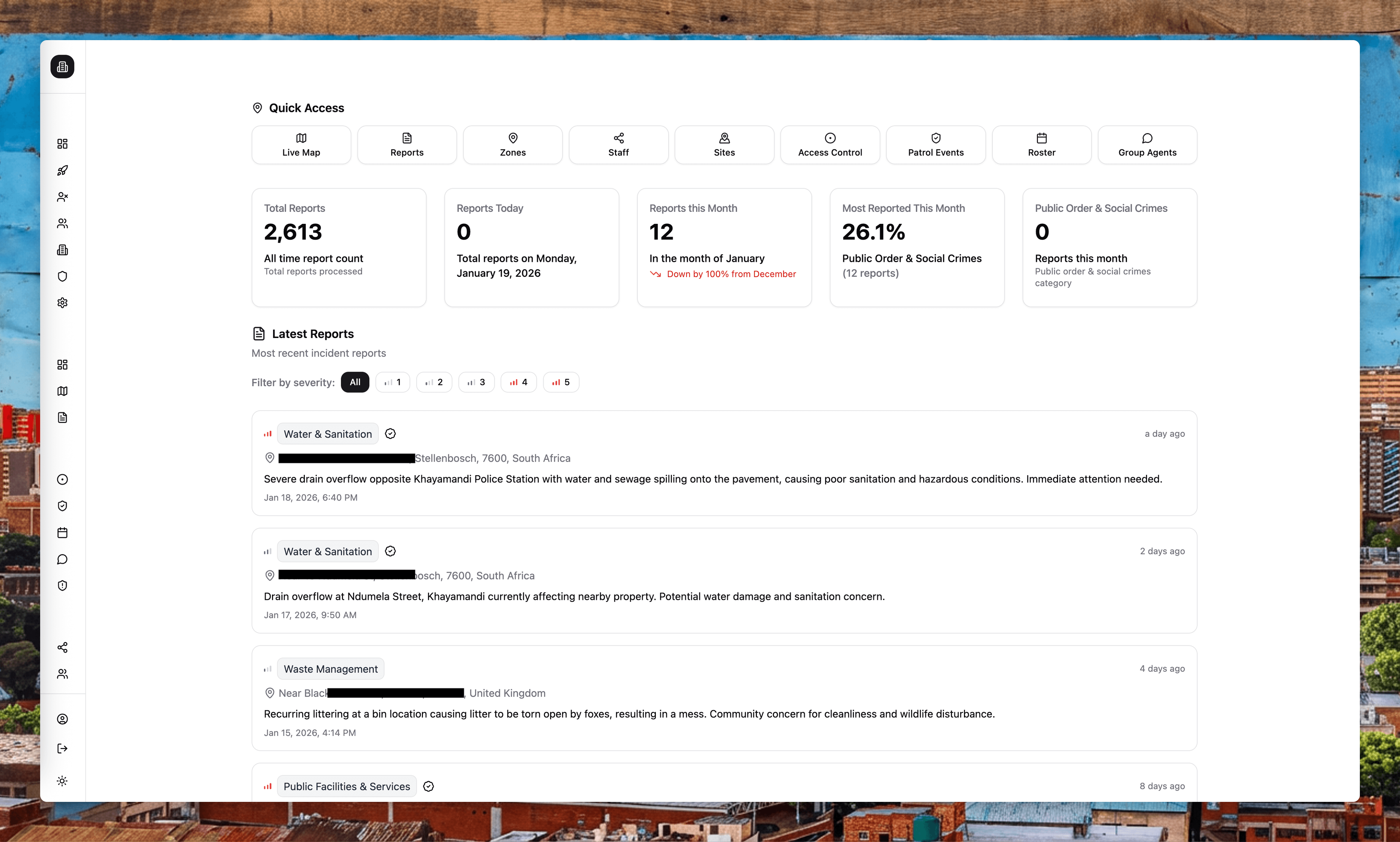 Business operations platform overview